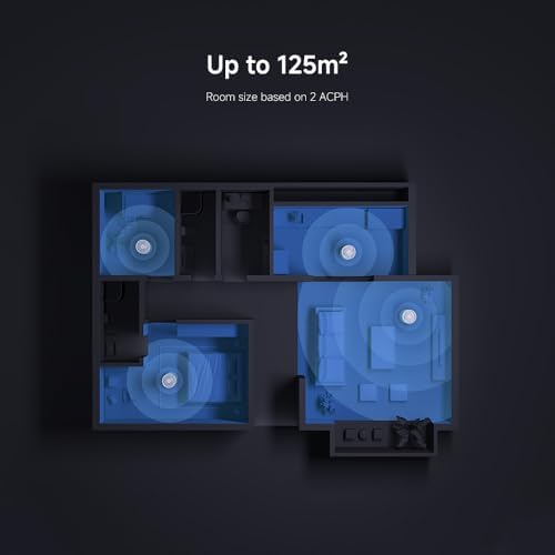 Xiaomi Smart Air Purifier Elite – 600 m³/h CADR, 99.98 % Filter Efficiency, UV‑C & Plasma Sterilization, Ideal for Up to 125 m², OLED Display & Voice Control