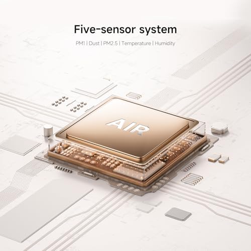 Xiaomi Smart Air Purifier 6, High CADR 443m³/h, Covers Rooms Up to 87.5m², 5-in-1 HEPA Filtration, Smart App & Voice Control, Quiet Air Cleaner for Dust, Smoke, Pollen & Pet Dander