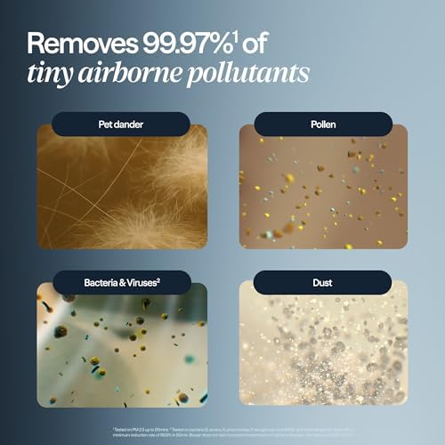 BLUEAIR Air Purifier for Rooms up to 86 m² | Blue Pure 3350i Max (311i Max) - Smart, Quiet, HEPASilent Technology, Removes Allergens, Pet Dander, Dust, Smoke & Mold