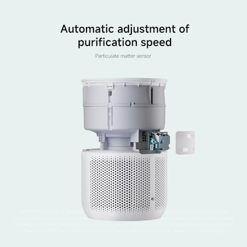 Xiaomi Smart Air Purifier 4 Compact for Bedroom, Office, Desktop, with 48m² Coverage, Allergen Removal, 230m³/h PCADR, Smart App & Voice Control, White