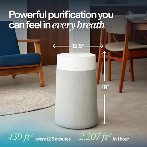 BLUEAIR Air Purifier for Rooms up to 86 m² | Blue Pure 3350i Max (311i Max) - Smart, Quiet, HEPASilent Technology, Removes Allergens, Pet Dander, Dust, Smoke & Mold