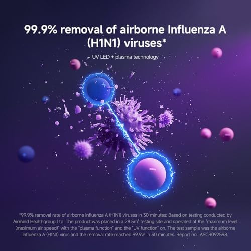 Xiaomi Smart Air Purifier Elite – 600 m³/h CADR, 99.98 % Filter Efficiency, UV‑C & Plasma Sterilization, Ideal for Up to 125 m², OLED Display & Voice Control