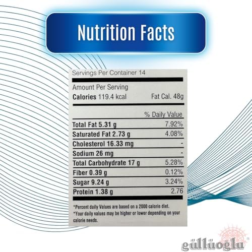 Gulluoglu's famous Turkish Pistachio Baklava 14 pieces (1.1 lb-500gr), daily fresh shipment from Istanbul/Turkey