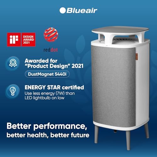 BLUEAIR Air Purifier for Rooms up to 79m²| DustMagnet 5440i - Tabletop Air Purifier for Dust, Pet Dander, Smoke, Mold, Pollen, Allergens, Odor Removal & HEPASilent