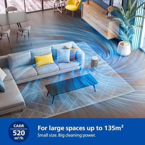 Philips Smart Air Purifier PureProtect 3200 Series - 135 m2, HEPA, Active Carbon, 5 Speeds, Sleep Mode, Child Lock, Connected to Smart Phones, Silver/White - AC3220/10