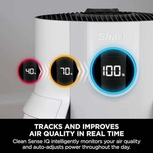 Shark NeverChange5 Air Purifier for Home, Bedroom, 65 Sq. ft. Room Coverage, 5 Year HEPA Filter Retains 99.97% of Allergens Including Dust, Pollen, Pet Hair, Mode