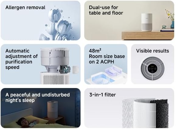 Xiaomi Smart Air Purifier 4 Compact for Bedroom, Office, Desktop, with 48m² Coverage, Allergen Removal, 230m³/h PCADR, Smart App & Voice Control, White