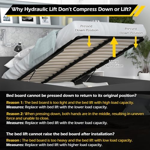 Dyna-Living 5FT Bed Lift Mechanism - 120kg/264.5lbs Load Capacity Hydraulic/Pneumatic Gas Spring Heavy Duty Bed Storage Lift for Storage Bed Box or Sofa Bed