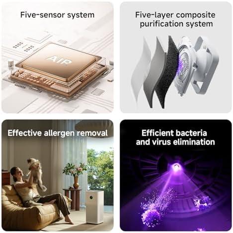 Xiaomi Smart Air Purifier 6, High CADR 443m³/h, Covers Rooms Up to 87.5m², 5-in-1 HEPA Filtration, Smart App & Voice Control, Quiet Air Cleaner for Dust, Smoke, Pollen & Pet Dander