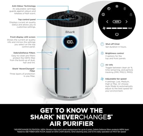 Shark NeverChange5 Air Purifier for Home, Bedroom, 65 Sq. ft. Room Coverage, 5 Year HEPA Filter Retains 99.97% of Allergens Including Dust, Pollen, Pet Hair, Mode