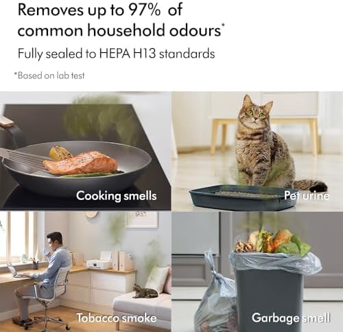 Dyson Purifier Cool™ Gen1 TP10 purifying fan (White/White) Air purifier | 2 year Dyson warranty | 454842-01 - UAE Version