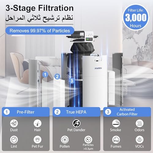 PINREK Air Purifier for Home Large Room up to 1435 Sq Ft, 400m³/h CADR, HEPA Filter for Dust Smoke Pollen, Ultra Quiet 24dB Sleep Mode, Air Cleaner with Aroma Diffuser, AQI Display (White with App)