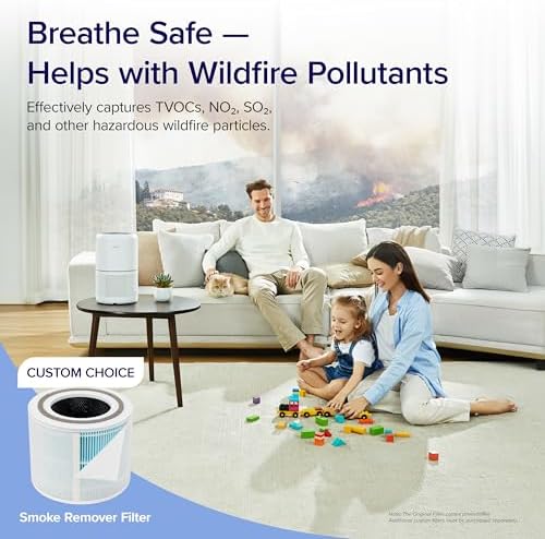 Levoit Air Purifiers for Home Dust Smoke Pet Hair, Up to 40m², H13 True HEPA Air Filter with Timer, Sleep Mode, Ozone Free, 24dB Quiet Air Cleaner for Bedroom, Office, Core 300, White