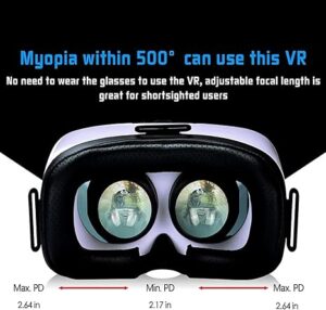 2025 New VR Headset for iPhone & Android Phone, Virtual Reality Goggles for VR Game Video Movies, Education,Kids, Compatible with Phones 4.5"-6.3"