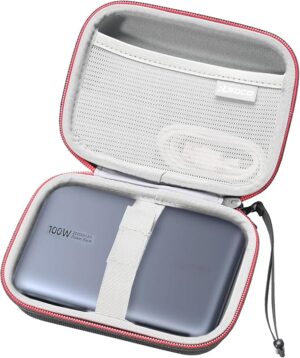 Case for UGREEN Power Bank 20000mAh 100W Fast Charging Portable Charger by RLSOCO (Case Only)