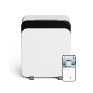 BLUEAIR Premium Air Purifier for Rooms up to 131 m²| Classic Pro CP7i - Ideal for Pet Allergens