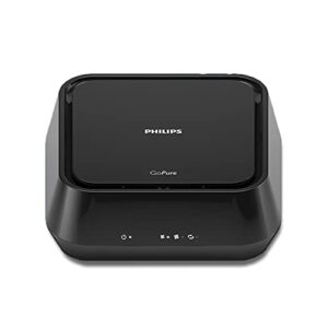 Philips GoPure GP5212 High Performance HEPA Air Purifier for Car