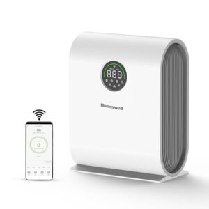 Honeywell Air Purifier for Home, 4-stage filtration, Covers 54.7 m²/589 sq.ft,H13 HEPA Filter, WiFi App & Voice Control, Filter Life Upto 9000 Hrs, Removes 99.99%PM2.5, AQI LED Display - Air Touch V5