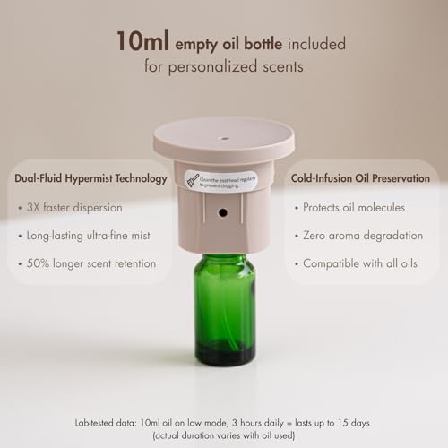 Waterless Essential Oil Diffuser with Solid Wood Lid, 3 Timers, 2 Mist Modes, Silent Dual Fluid Aroma Diffuser, Portable Waterless Fragrance Diffuser