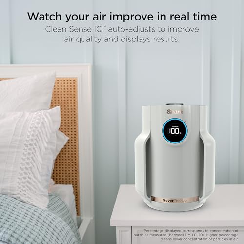 Shark NeverChange Air Purifier Compact Pro, Long-Lasting HEPA-Exceeding Filtration, For Pet Dander, Dust, Smoke, Allergens, Up to 250 sq. ft., Odor Neutralizer, Bedroom, Nursery, Dorm, HP072 (2025)