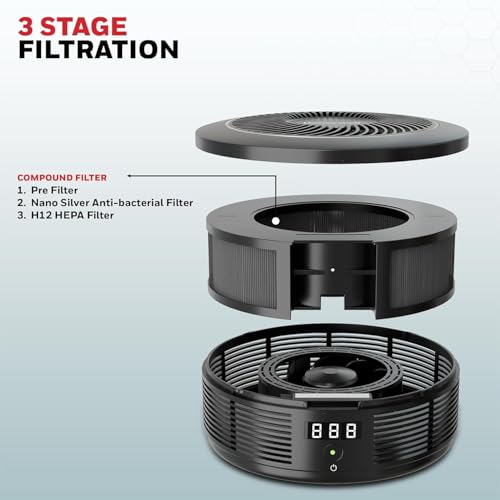 Honeywell Move Pure 4 Car Air Purifier