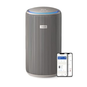Versuni Philips PureProtect 3200 Series: Smart Air Purifier