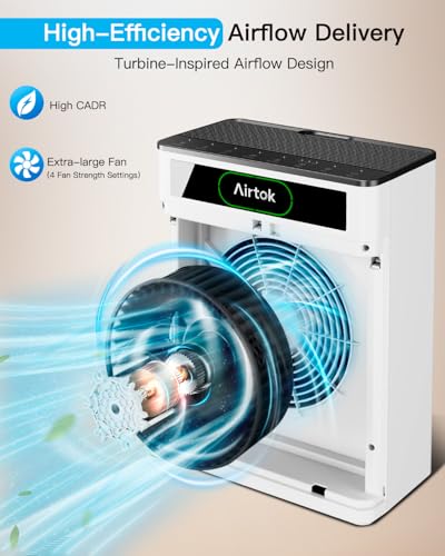 Air Purifiers for Home Large Room Up to 1848sq.ft, Airtok Air purifier for Home Pets with Washable Filter, Air Quality Sensor 20dB Sleep Mode Air Cleaner for Bedroom with Fragrance, Pets Hair Odor