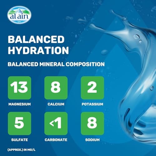 Al Ain Water 1.5L, Pack of 12, Low Sodium Water, Balanced Mineral Composition Nourishing Package design may vary