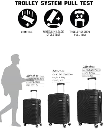 Parajohn Circles Series 1 Piece Durable Lightweight Medium Size 23 inches Carrying 20KG Material-ABS 8 Wheels Hardsided Travel Suitcase -Black