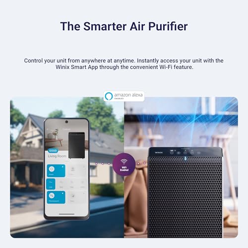 WINIX 5520 Air Purifier for Home Large Room Up to 1882 Ft² in 1 Hr With Air Quality Monitor