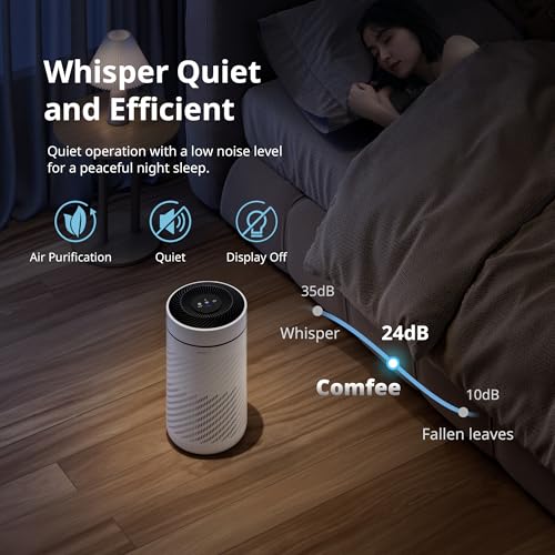 COMFEE' Air Purifiers for Bedroom