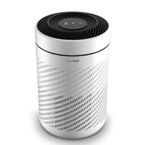 COMFEE' Air Purifiers for Bedroom
