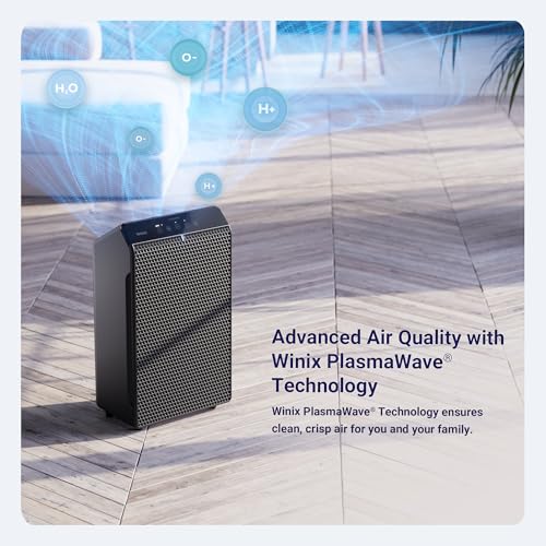 WINIX 5520 Air Purifier for Home Large Room Up to 1882 Ft² in 1 Hr With Air Quality Monitor