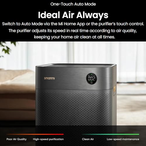 smartmi Air Purifier 3 for Home