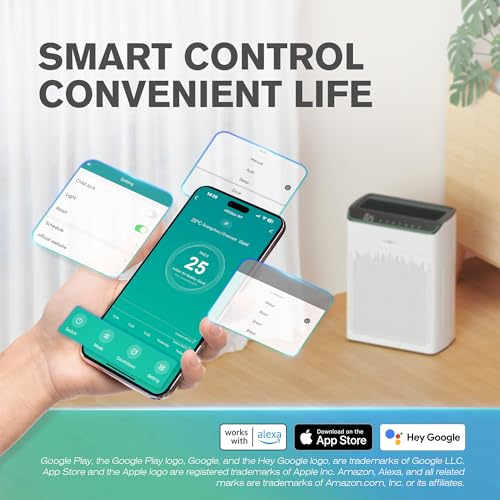 MORENTO Air Purifiers for Home Large Room Up to 1690 ft² with PM 2.5 Air Quality Monitor