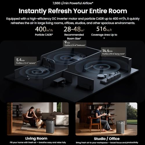 smartmi Air Purifier 3 for Home