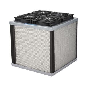 3Pro Air Purifier for Houses up to 300 sq ft