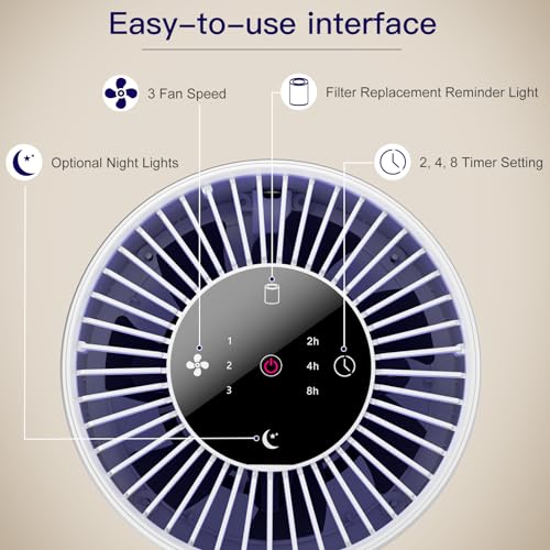Air Purifiers for Bedroom with HEPA Filters