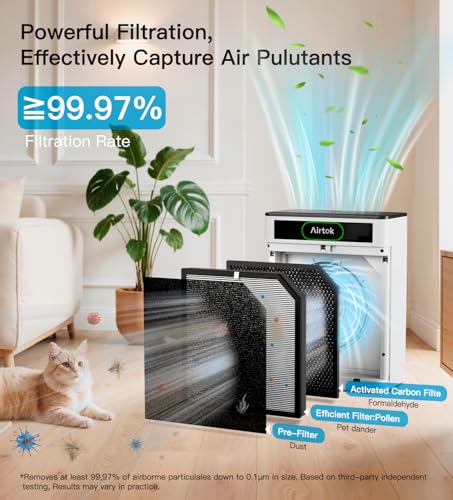 Air Purifiers for Home Large Room Up to 1848sq.ft, Airtok Air purifier for Home Pets with Washable Filter, Air Quality Sensor 20dB Sleep Mode Air Cleaner for Bedroom with Fragrance, Pets Hair Odor