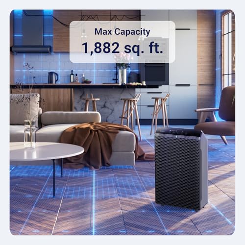 WINIX 5520 Air Purifier for Home Large Room Up to 1882 Ft² in 1 Hr With Air Quality Monitor