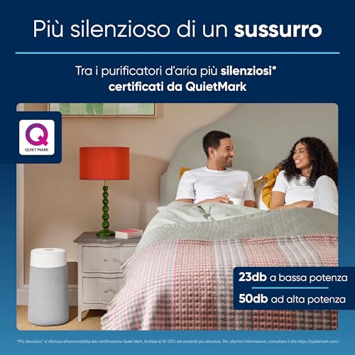 BLUEAIR 3350i Max (311i Max) | Air Purifier for Rooms up to 86 m² - Smart